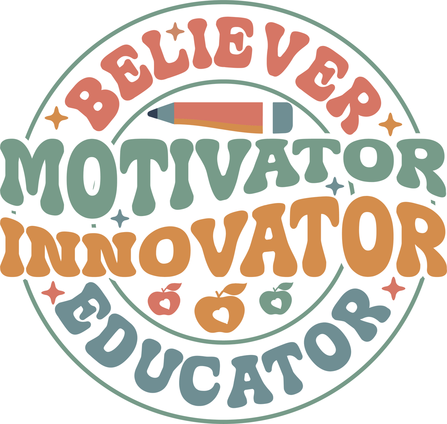 Believer Motivator Innovator Educator
